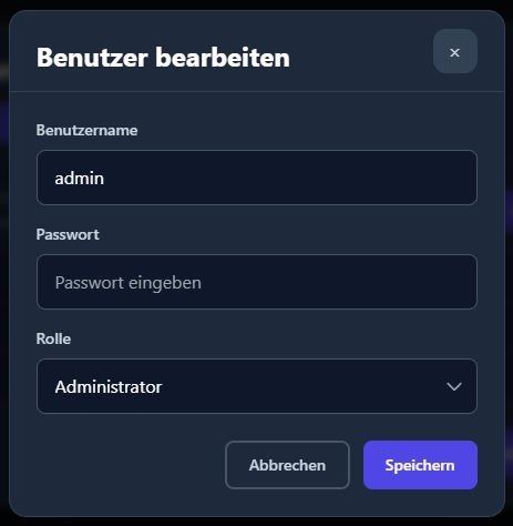 Benutzerliste mit Rollen
